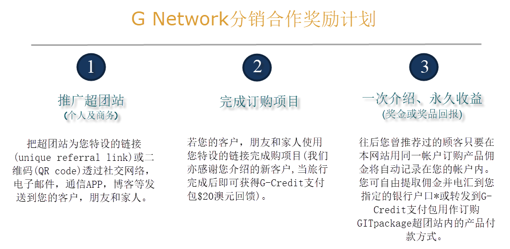 How it works CMN2